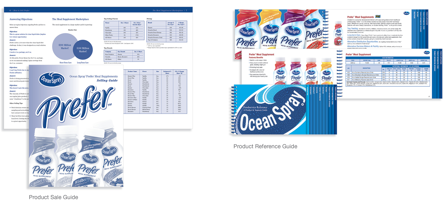 Ocean Spray